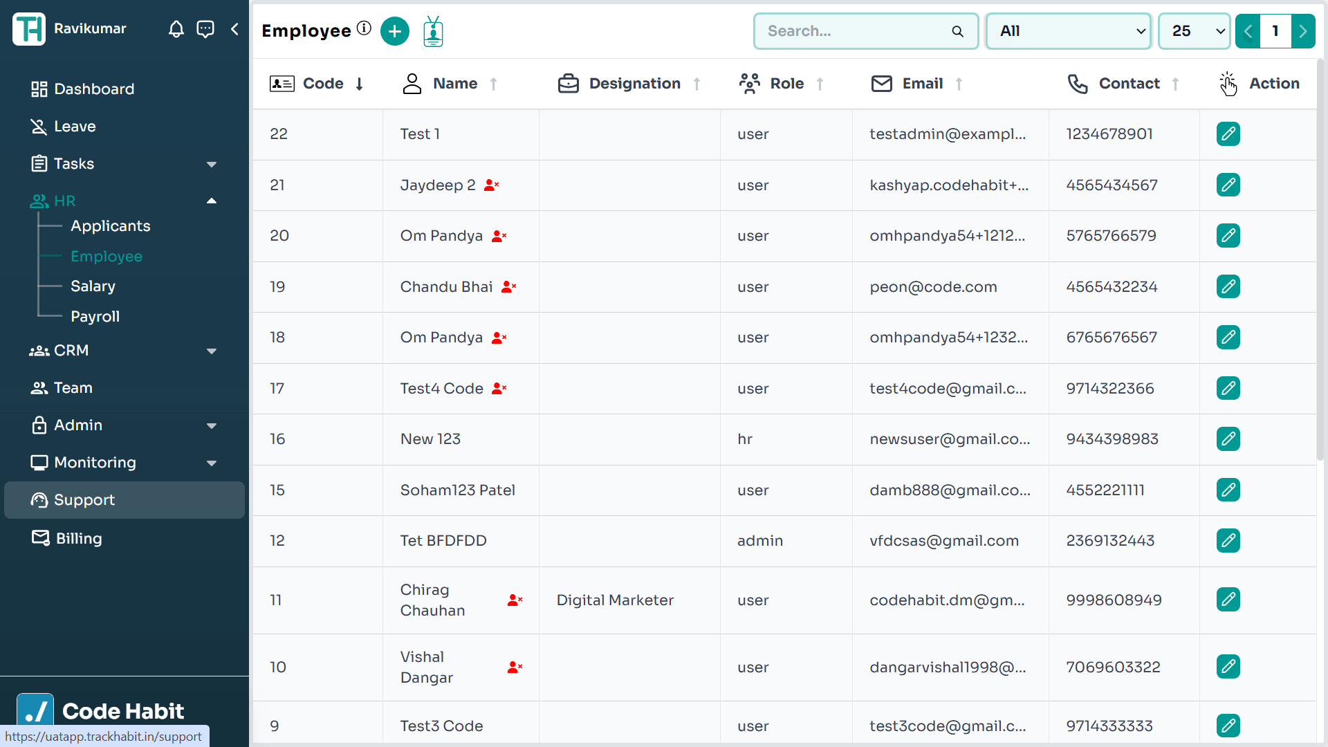 TrackHabit employee list and profiles