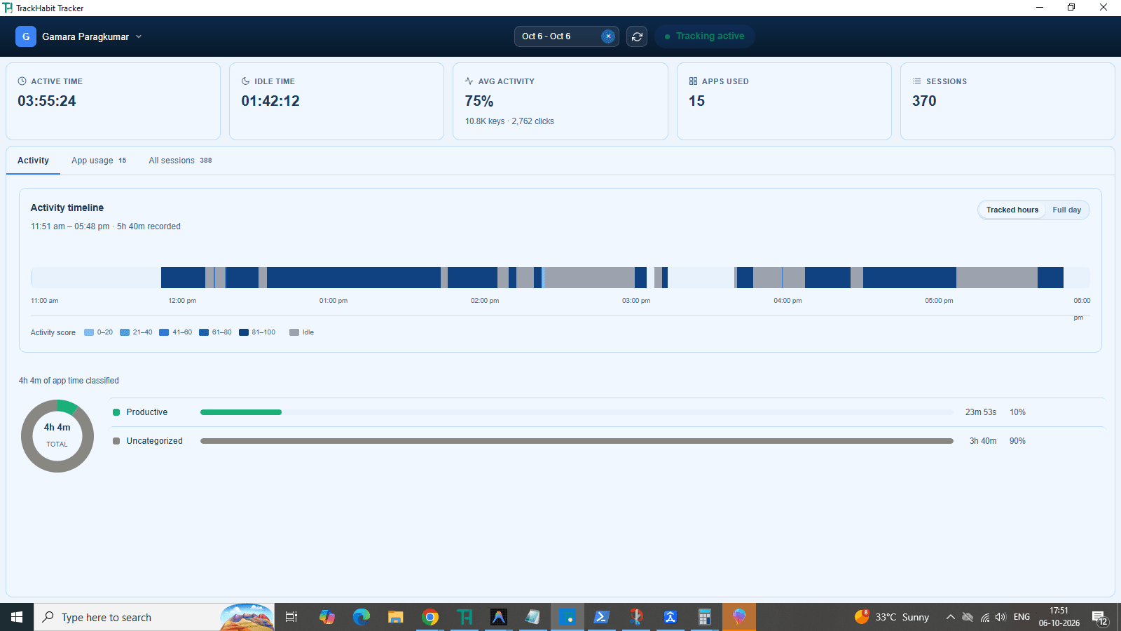 Desktop Application Active Tracking