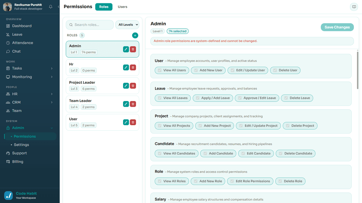 TrackHabit admin permissions and role-based access management screen